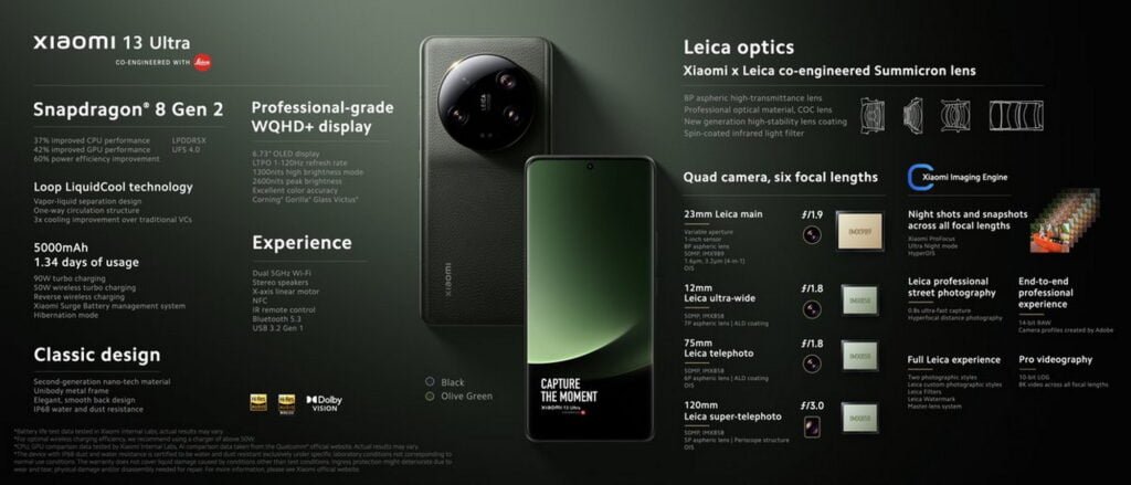 el Xiaomi 13 Ultra, co-desarrollado con Leica. Juntos, han creado el sistema óptico más perfecto en la fotografía móvil hasta la fecha,