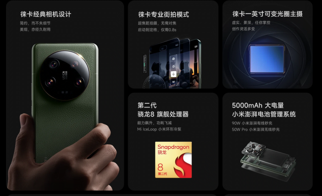 Xiaomi 13 Ultra luce un aspecto profesional