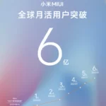 MIUI-monthly-user-2023