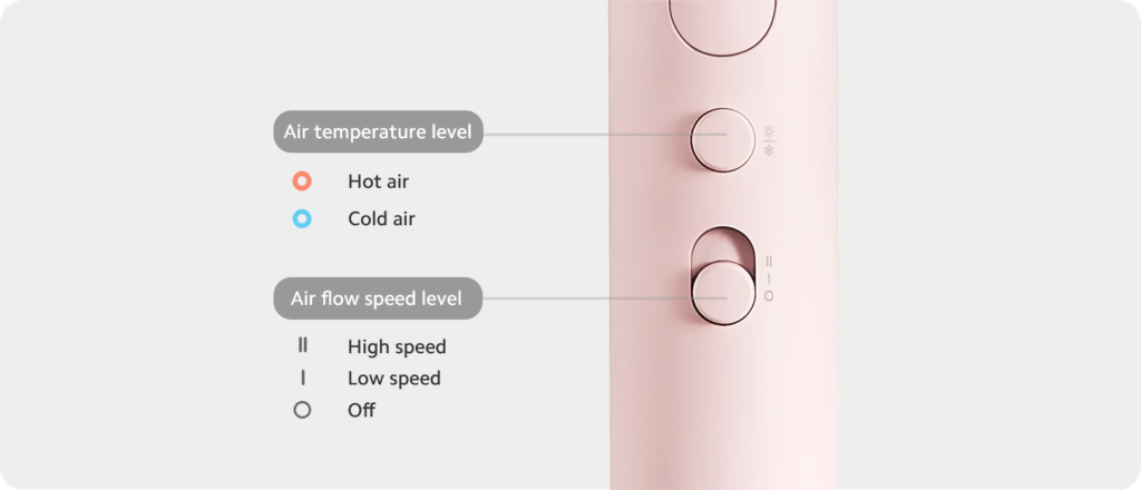 El diseño innovador del sistema de calentamiento del Xiaomi H101 busca proteger tu cabello mientras lo secas. Xiaomi Compact Hair Dryer H