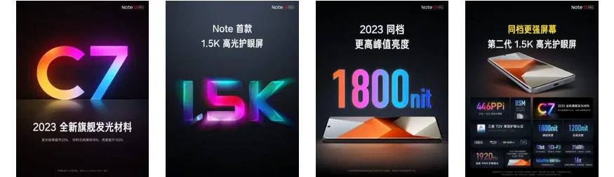 Precios y Disponibilidad de la Serie Redmi Note 13 de Xiaomi