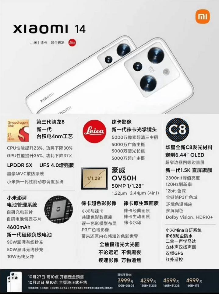 Descubre todos los detalles filtrados sobre el esperado Xiaomi 14. Diseño, características y precios antes del lanzamiento.