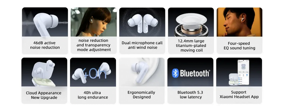Redmi Buds 5 Pro Gaming Edition: La Revolución de Xiaomi en Auriculares  para eSports - Planeta Xiaomi