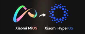 Screenshot-2023-12-29-at-08-16-24-Why-Xiaomi-used-HyperOS-naming-instead-of-MiOS-xiaomiui