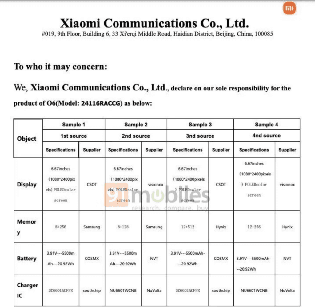 Redmi note 14 4g