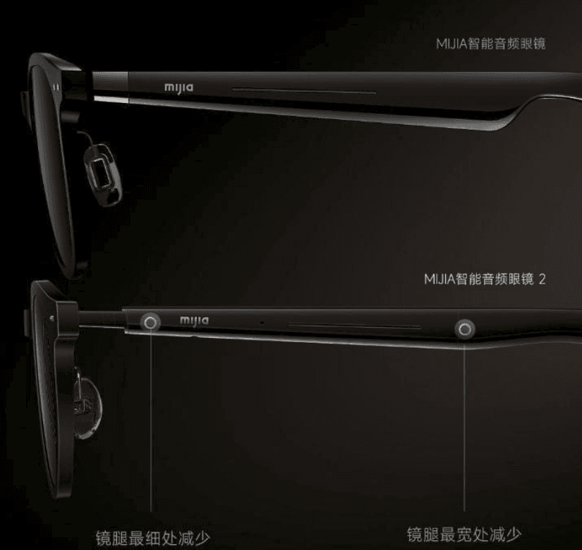 Las Xiaomi Mijia Smart Audio Glasses 2 combinan diseño moderno y tecnología de audio avanzada, ideales para quienes buscan funcionalidad y estilo.