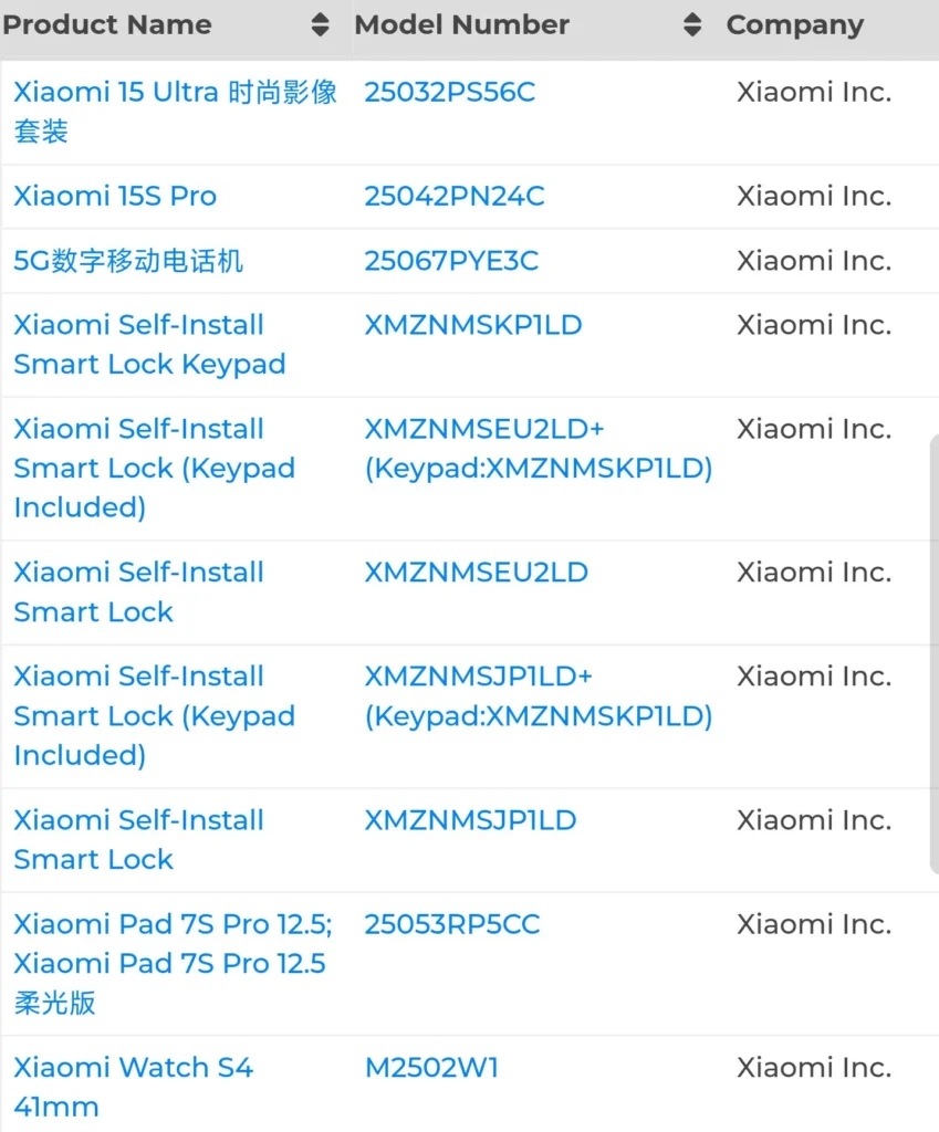 Descubre la nueva Xiaomi Pad 7S Pro: carga rápida 120W, pantalla 12.5" y potente procesador. ¡Análisis completo de características, precio y fecha de lanzamiento!