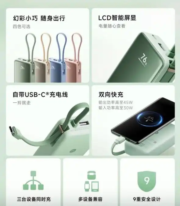 Conoce la nueva Xiaomi 45W Power Bank con LCD. ¡Carga rápida y diseño moderno por solo 179 Yuan!