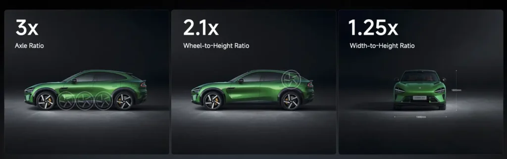 Descubre el Xiaomi YU7, el SUV eléctrico de lujo con tecnología de vanguardia, autonomía excepcional y un diseño impresionante. ¡Análisis completo!