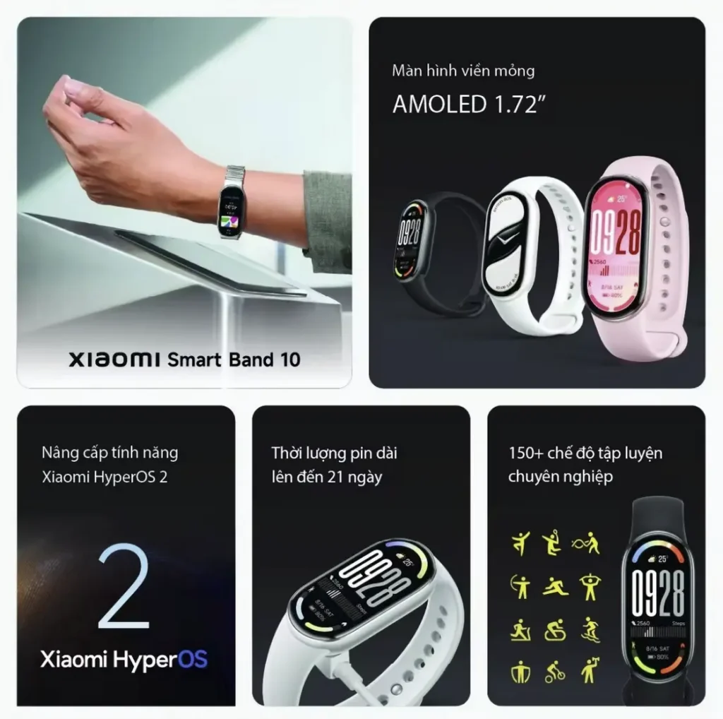 Descubre la Xiaomi Smart Band 10 Ceramic Edition: elegancia y tecnología a solo $40. Ideal para fitness y estilo.