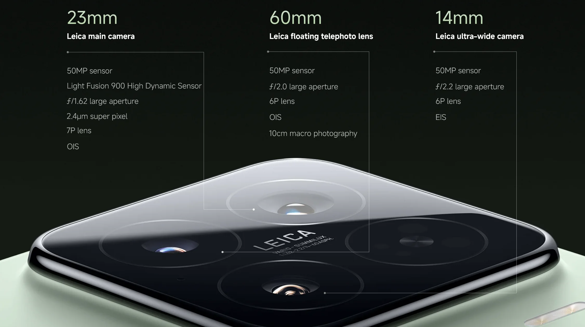 cámaras iPhone vs Xiaomi