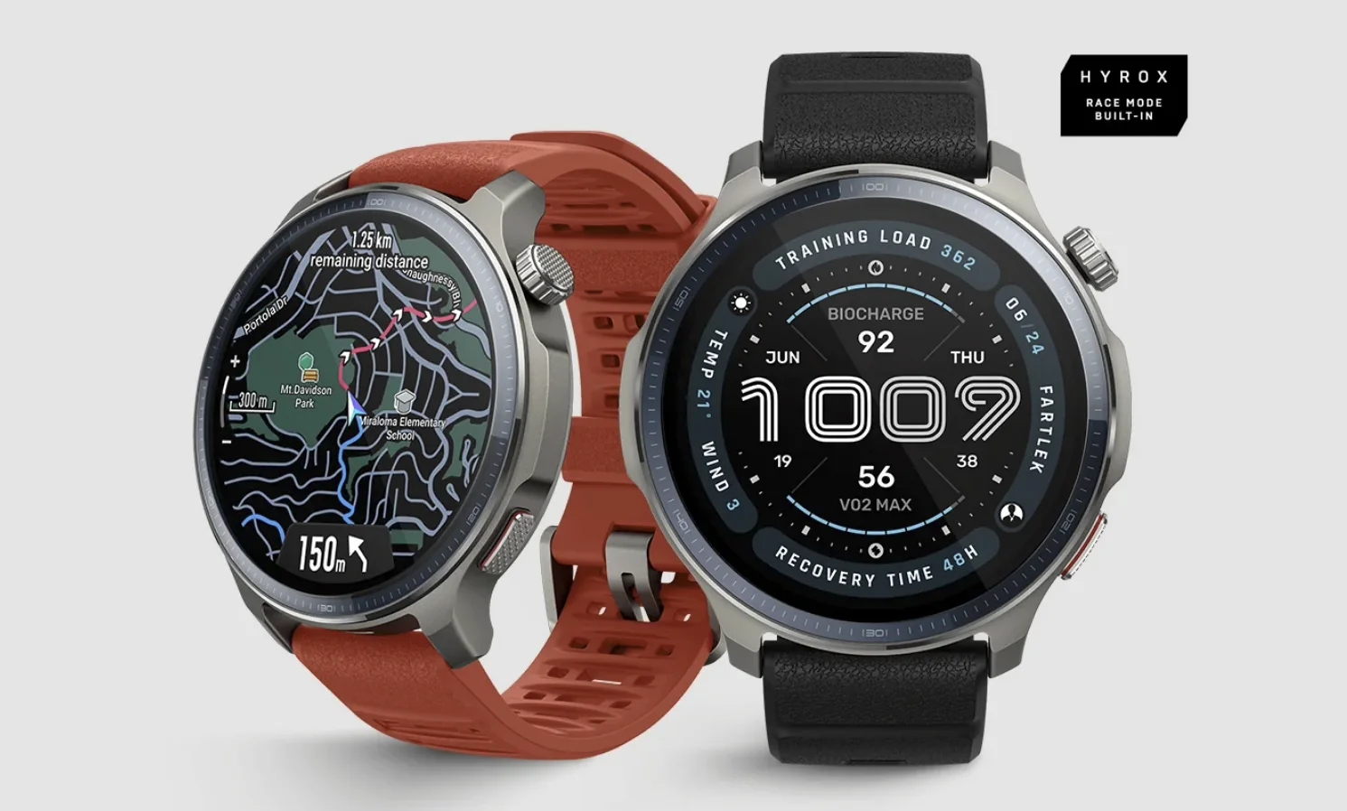 Mejores Dispositivos Amazfit 2025