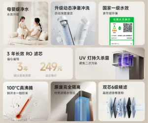 purificador-de-agua-xiaomi-TKQM7