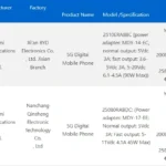 redmi-note-15-carga-WOJIC