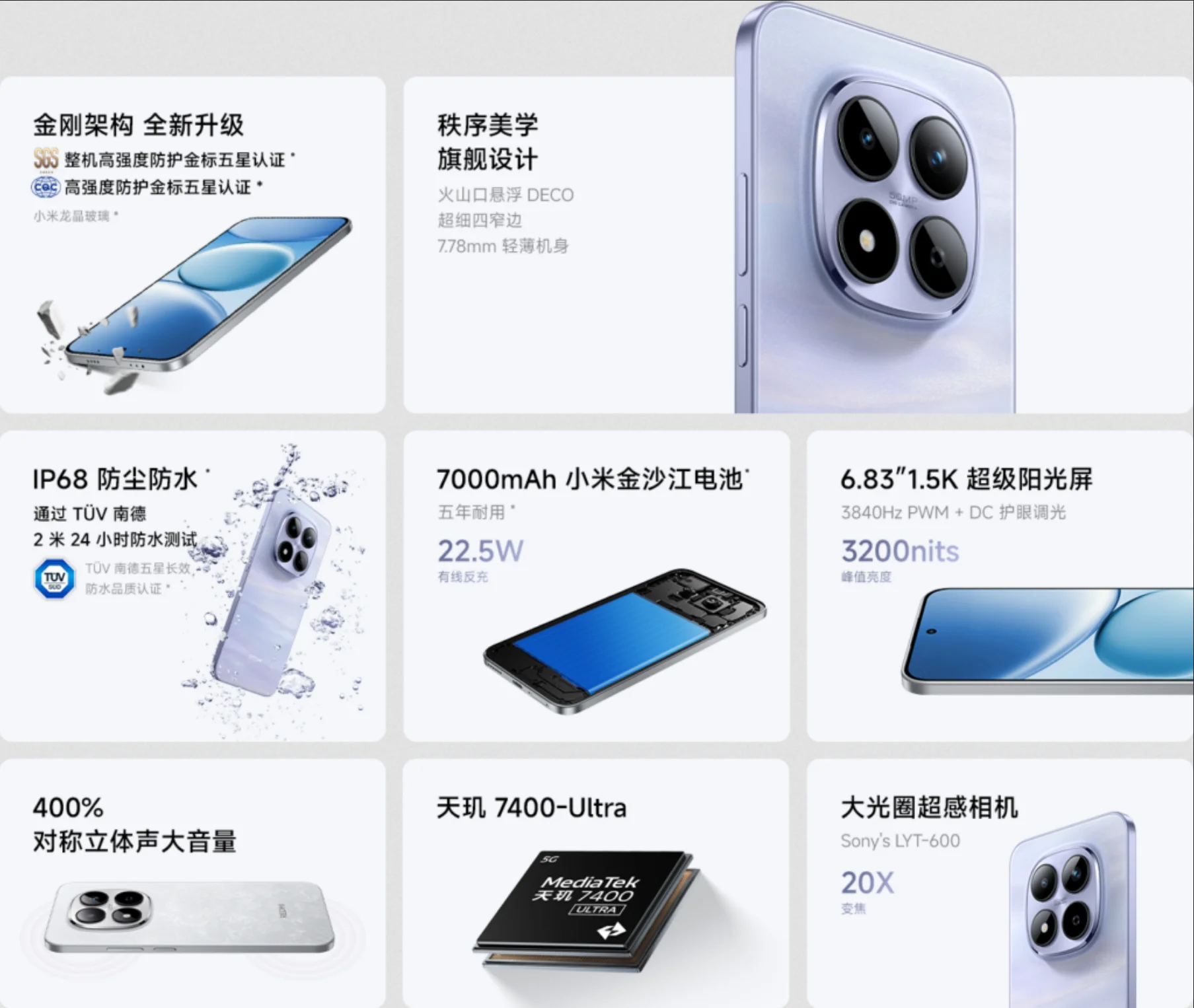 Redmi Note 15