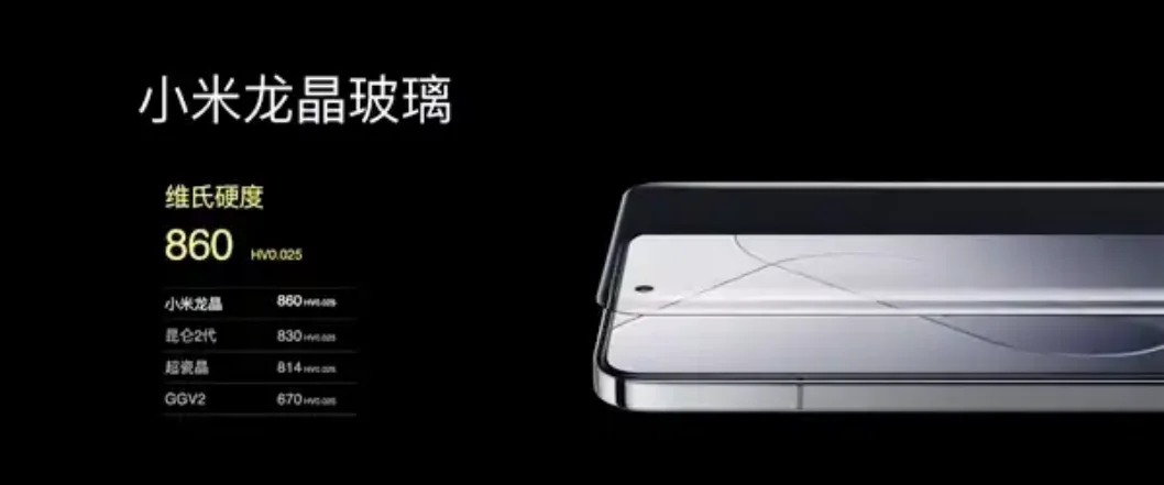 REDMI Note 15 Pro+