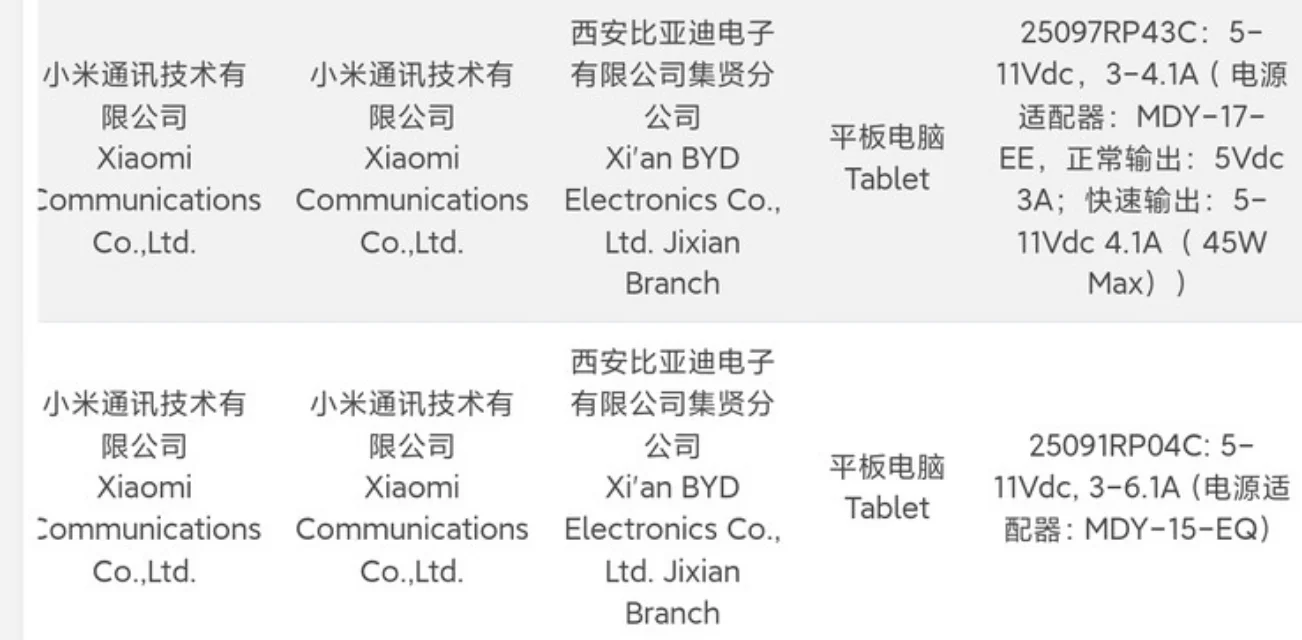 Redmi Pad 2 Pro