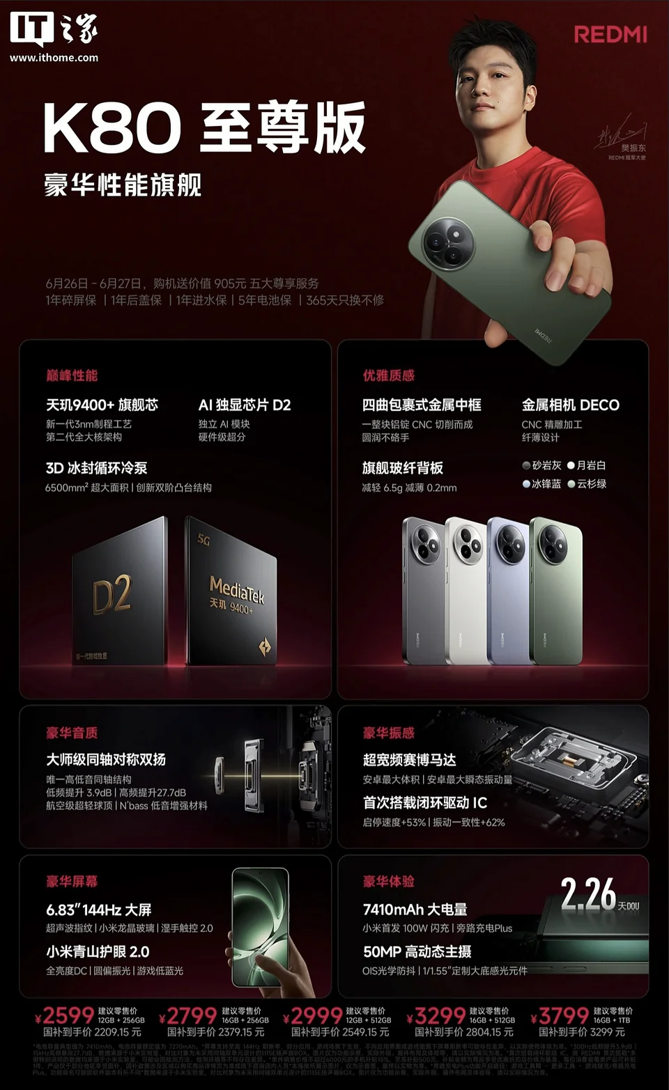 Xiaomi 15T Series