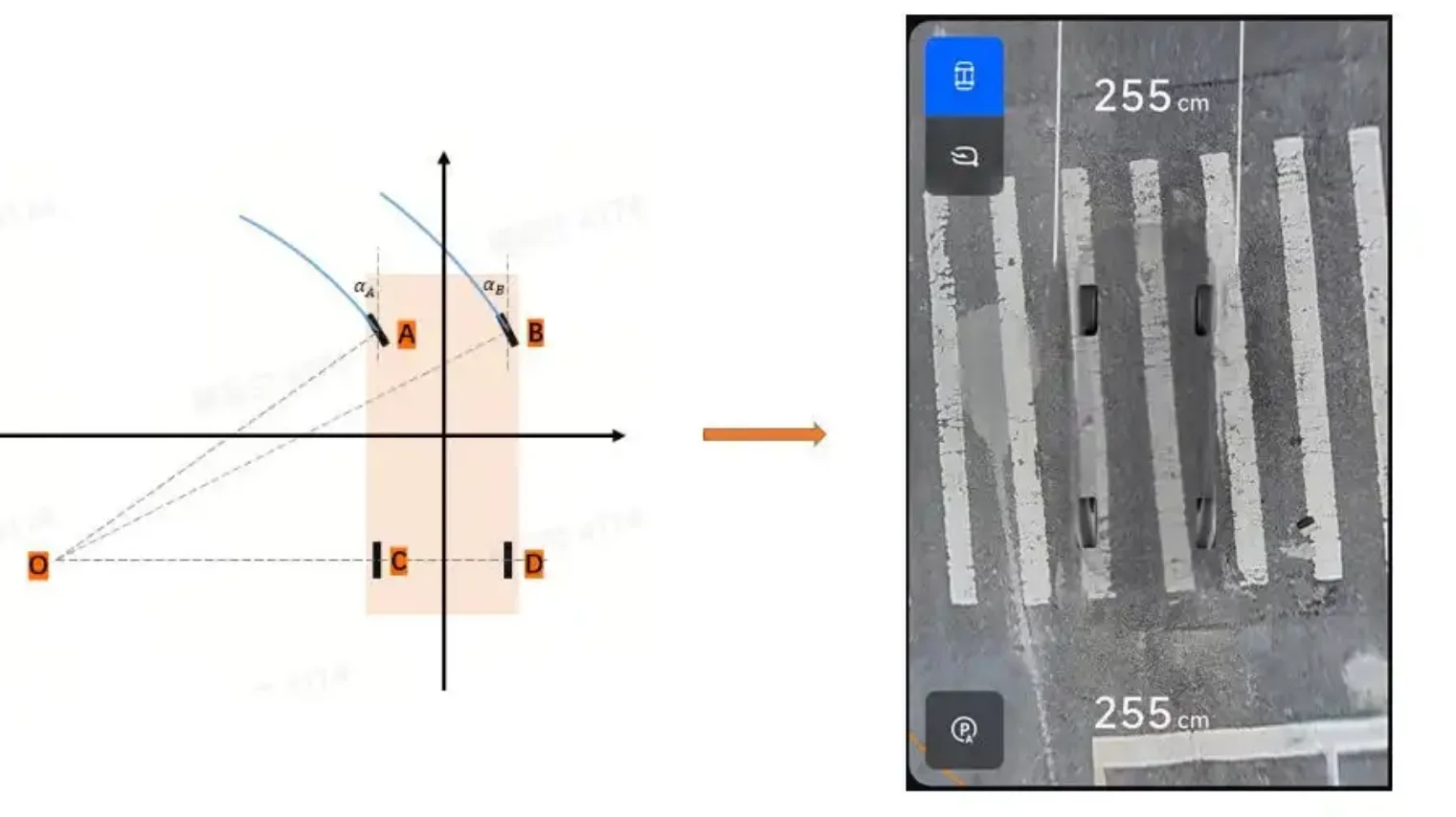 Xiaomi YU7 visión panorámica 540°