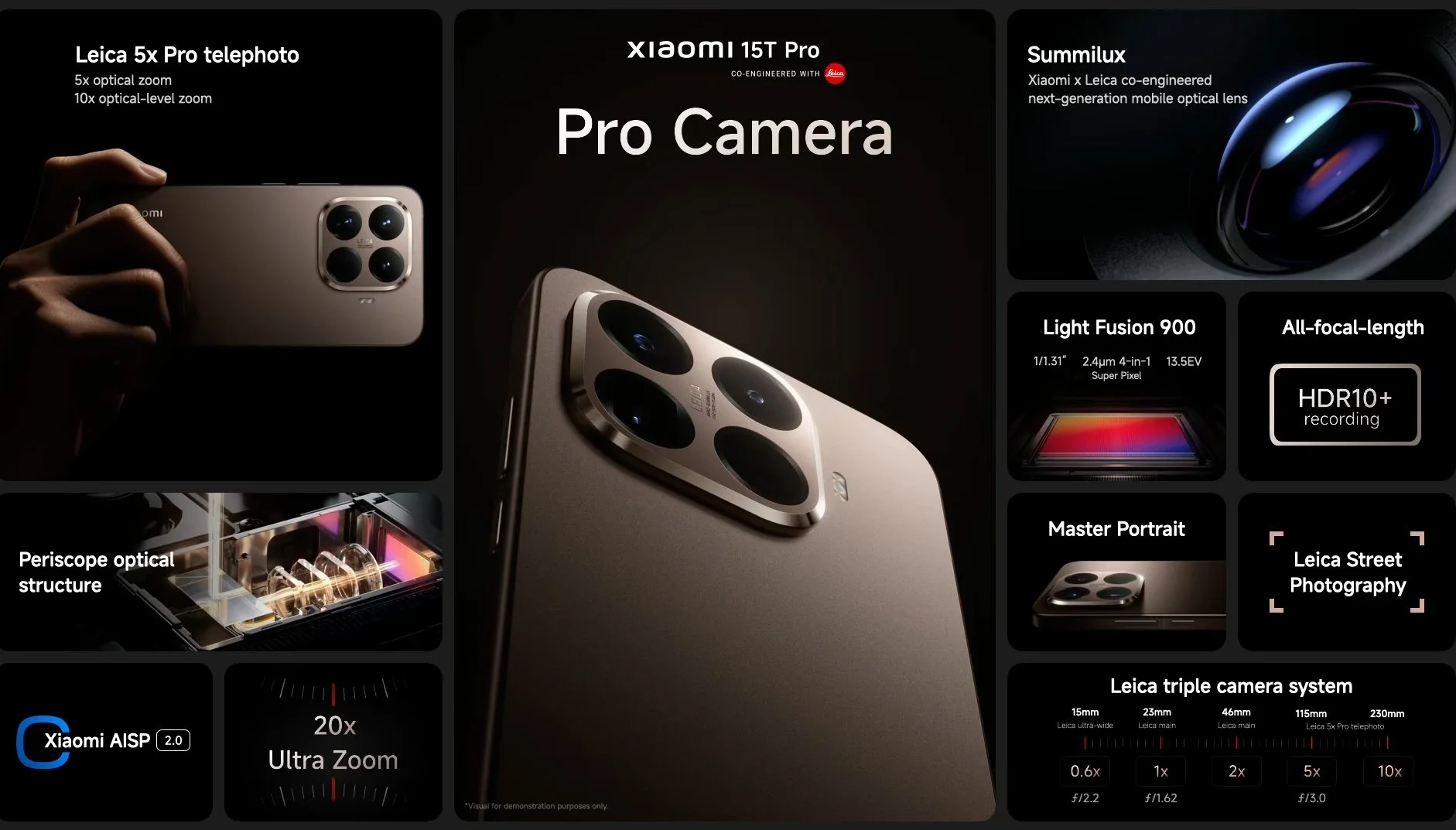 Serie Xiaomi 15T