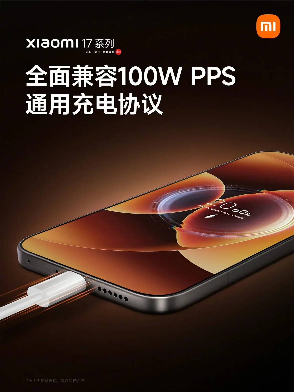 Xiaomi 100W carga rápida