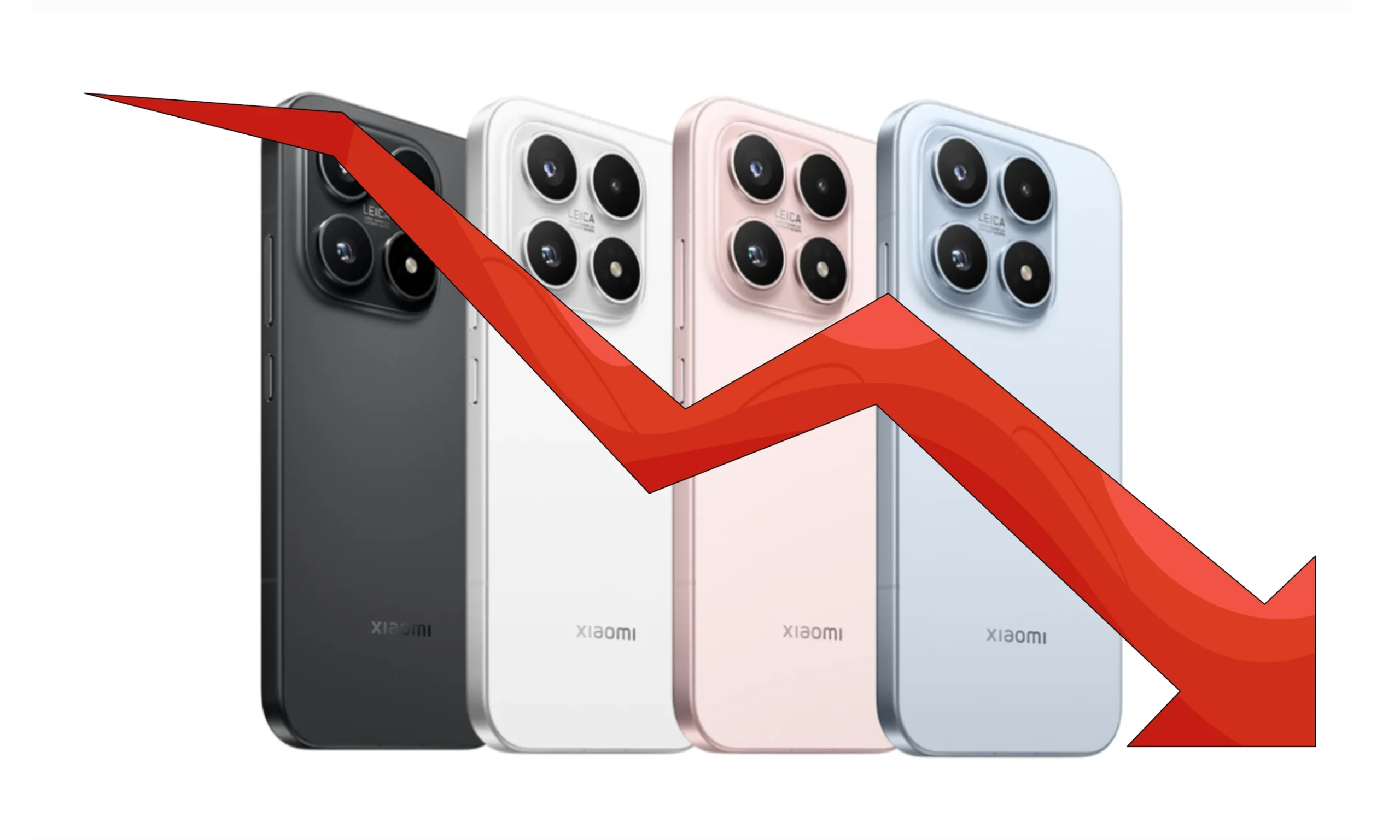 Xiaomi 17 escándalo envíos