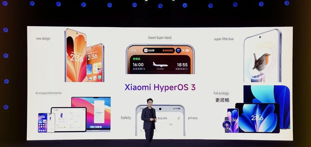 Xiaomi HyperOS Creativity Competition