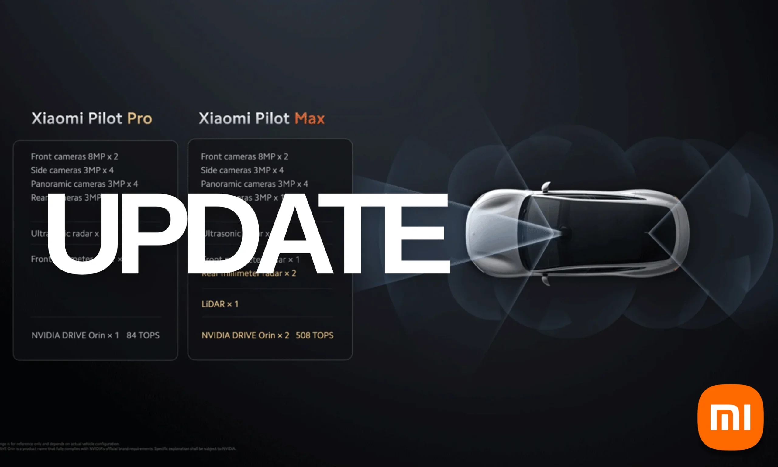 Xiaomi SU7 ADAS actualización