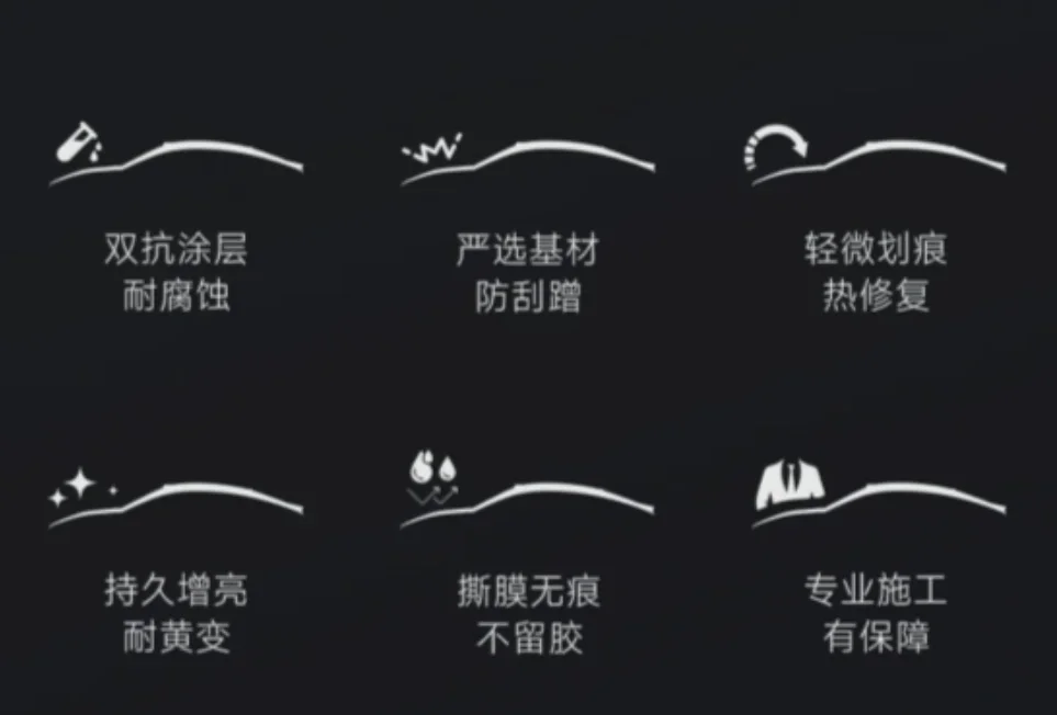 car film invisible Xiaomi