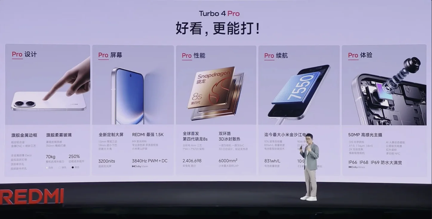 Xiaomi REDMI Turbo 4 Pro