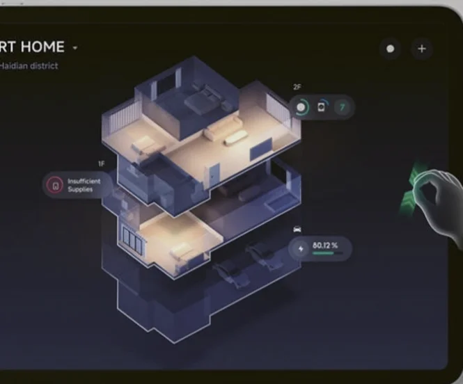 Hogar Inteligente 3D con Xiaomi - vista trasera