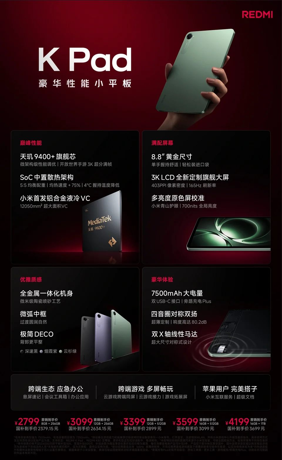 Redmi K Pad - acabado mate