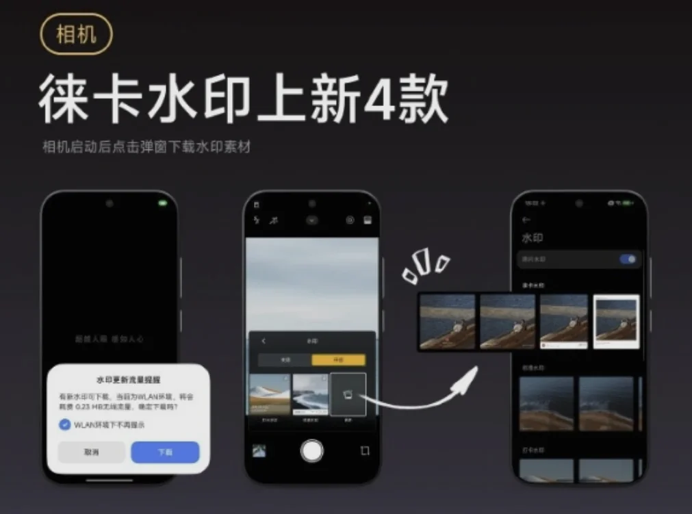 watermarks Leica HyperOS 3 - en uso real