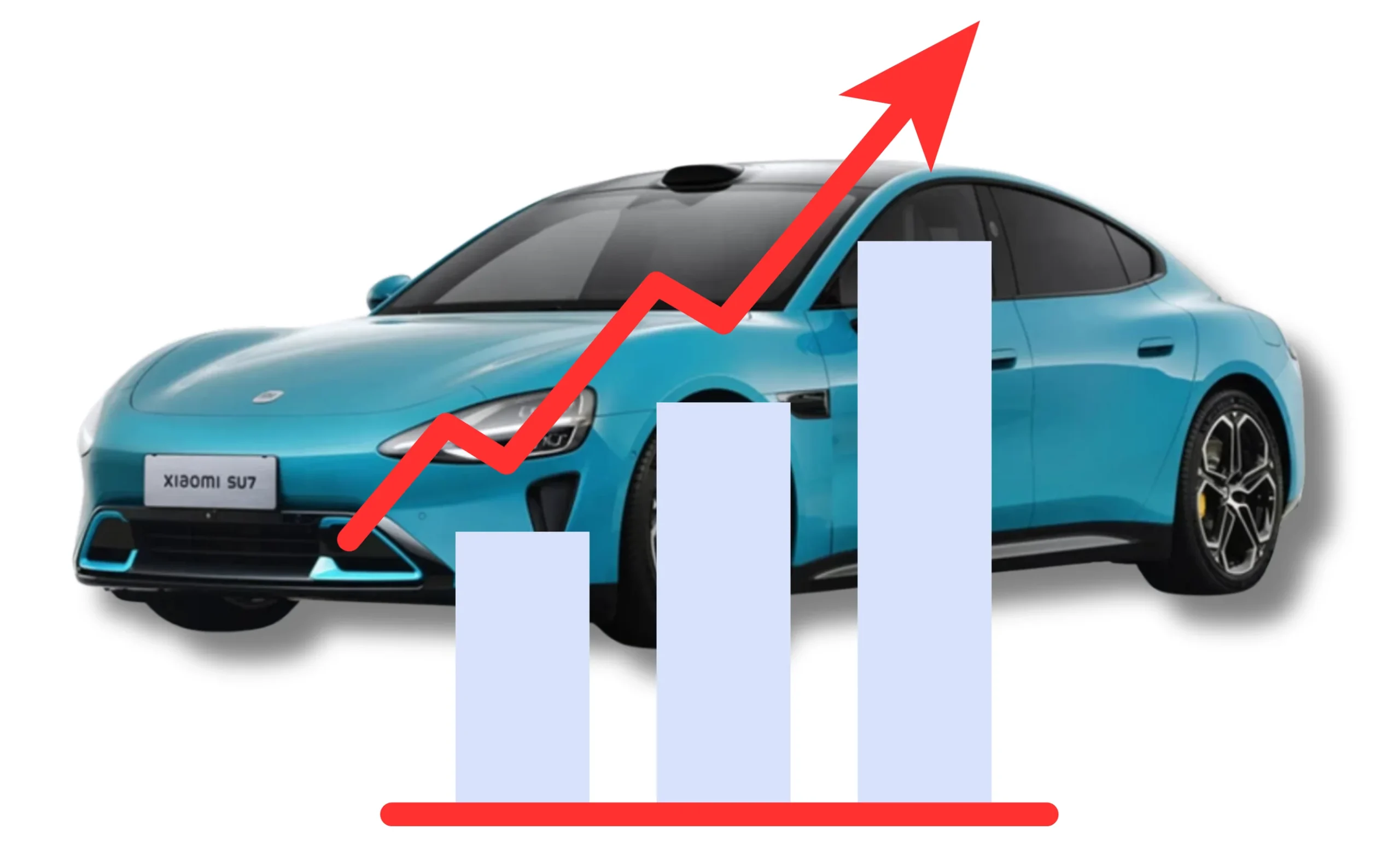 Xiaomi Auto - en alta resolución