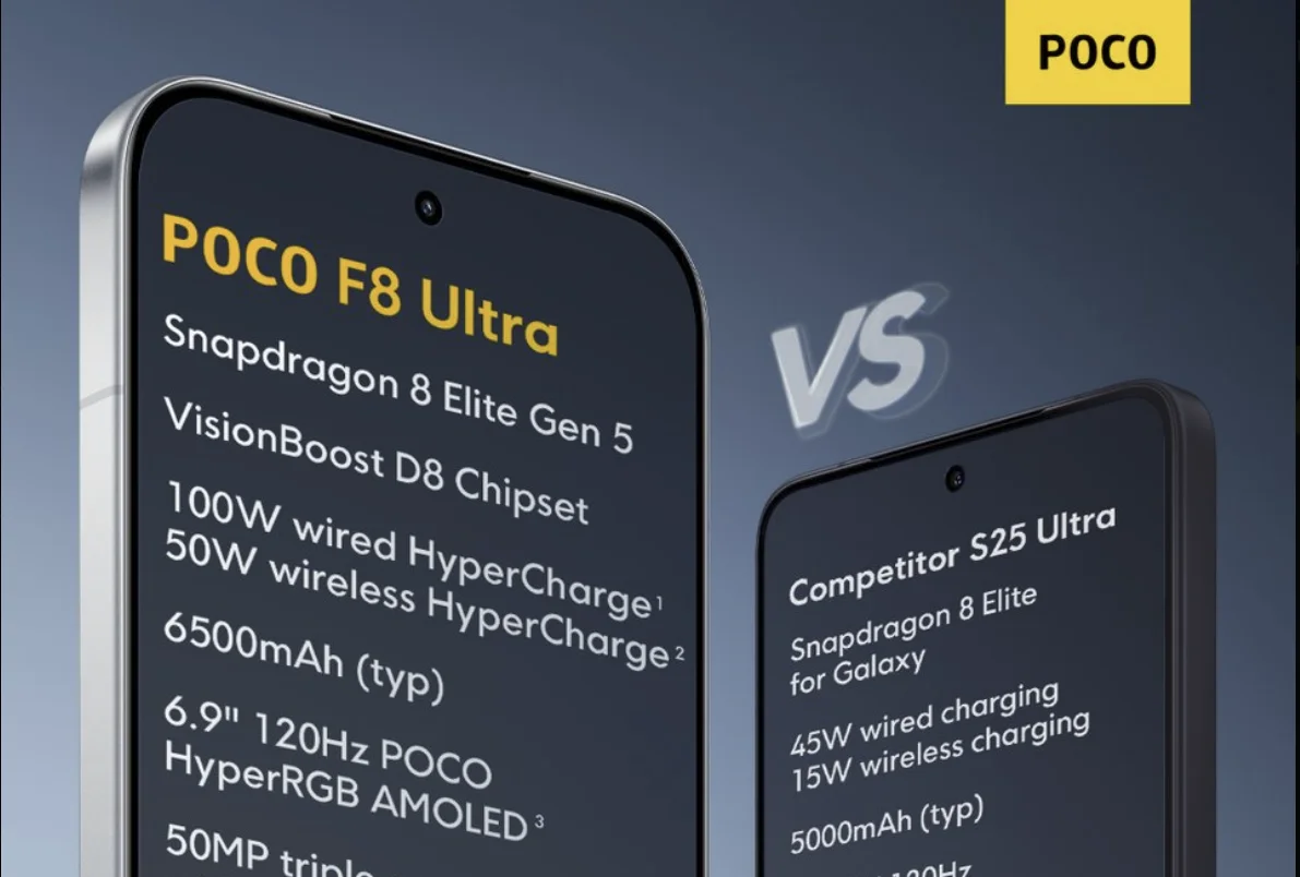 smartphone - en la vida real