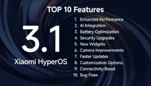 HyperOS 3.1 -