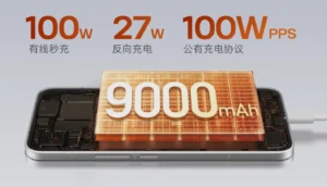 Redmi Turbo 5 Max -