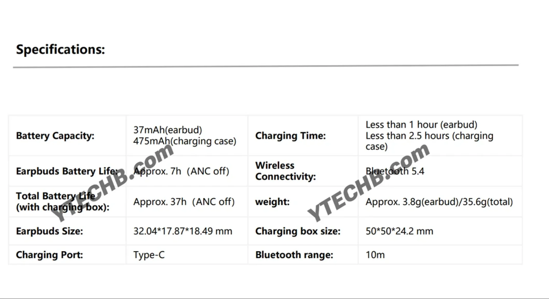 Redmi Buds 8 Active -