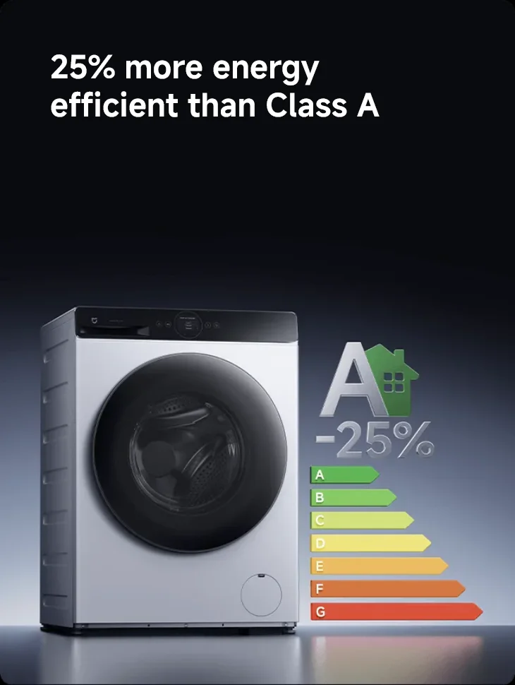 eficiencia energética -