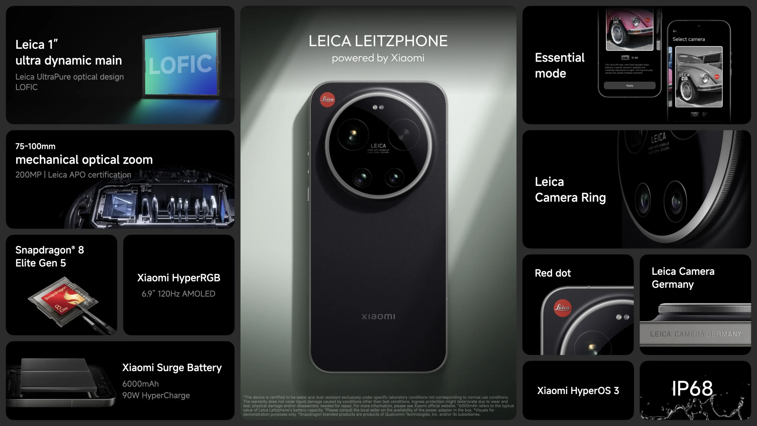 Leica Leitzphone -