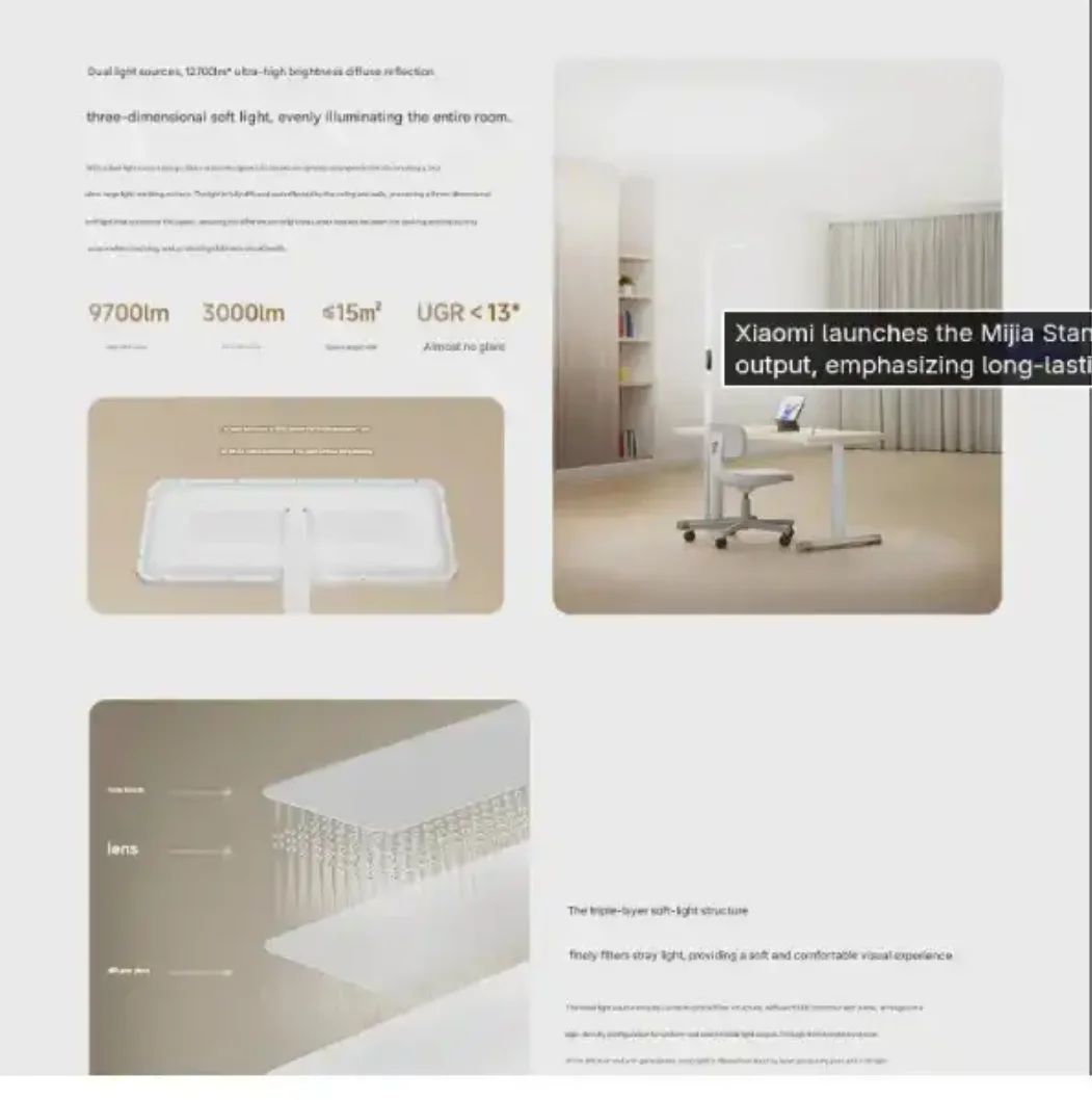 lámpara de estudio Xiaomi -