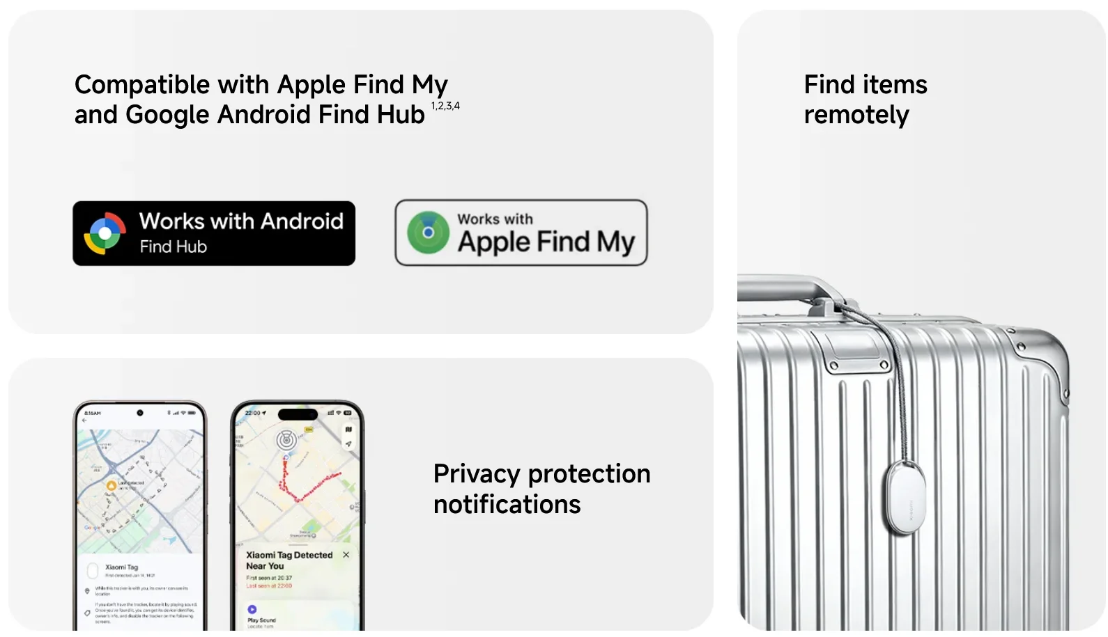 localizador Xiaomi -